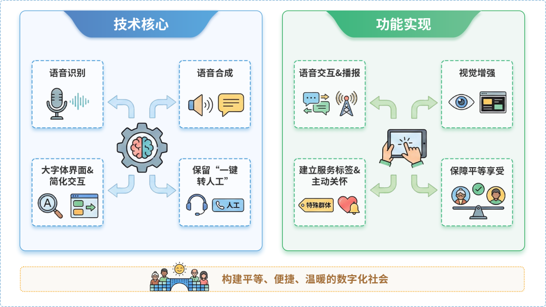 鱼台县AI生态｜多AI智能体GEO优化全流程：从内容创作到发布实操指南
