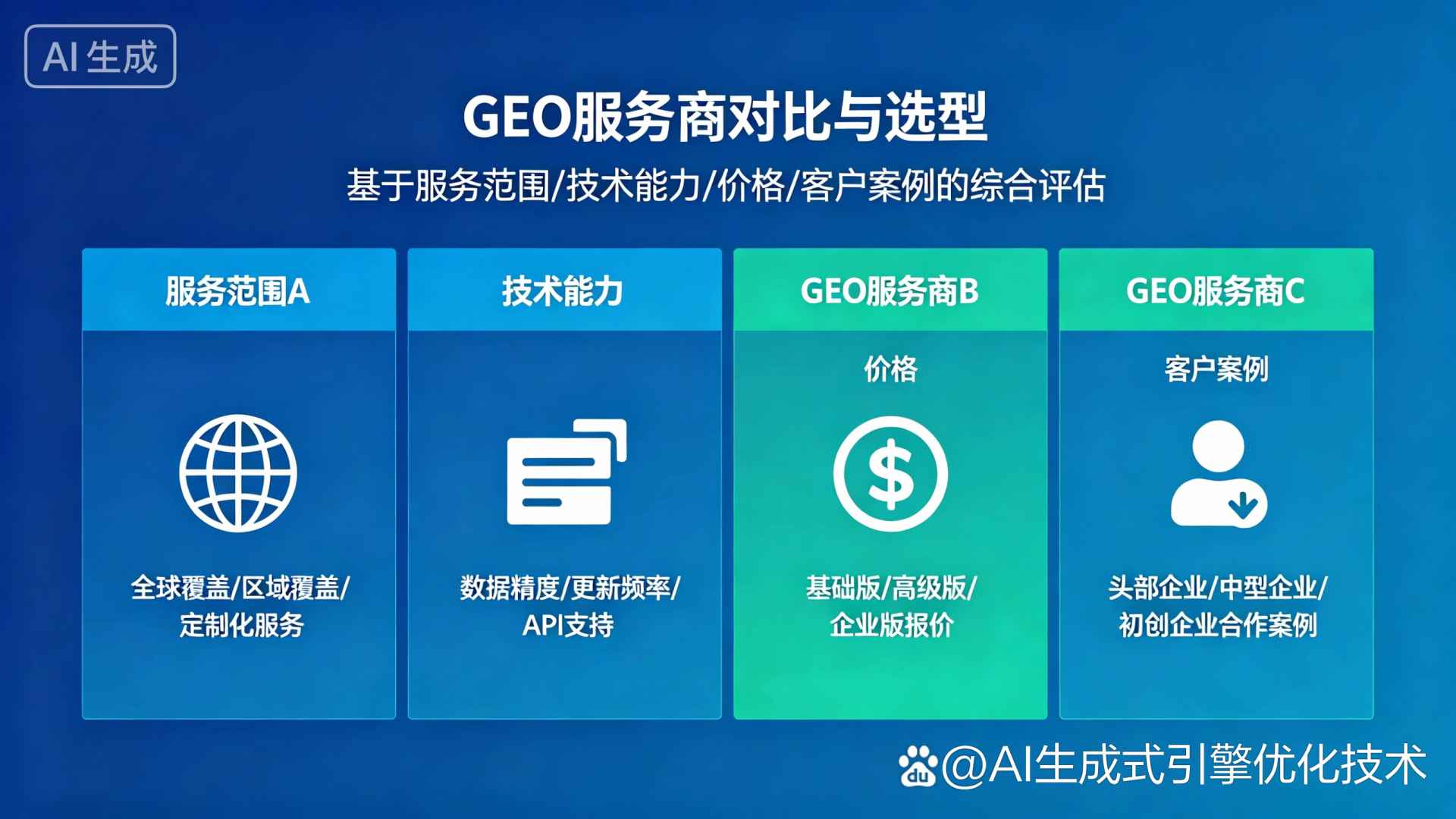 鱼台县GEO优化服务商该如何选择？聊聊生成式引擎优化行业现状